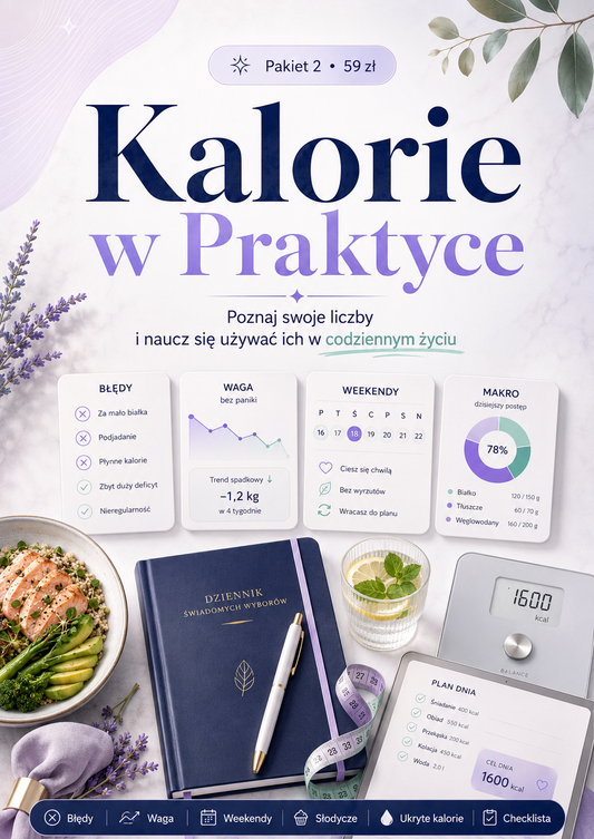 Kalorie w Praktyce